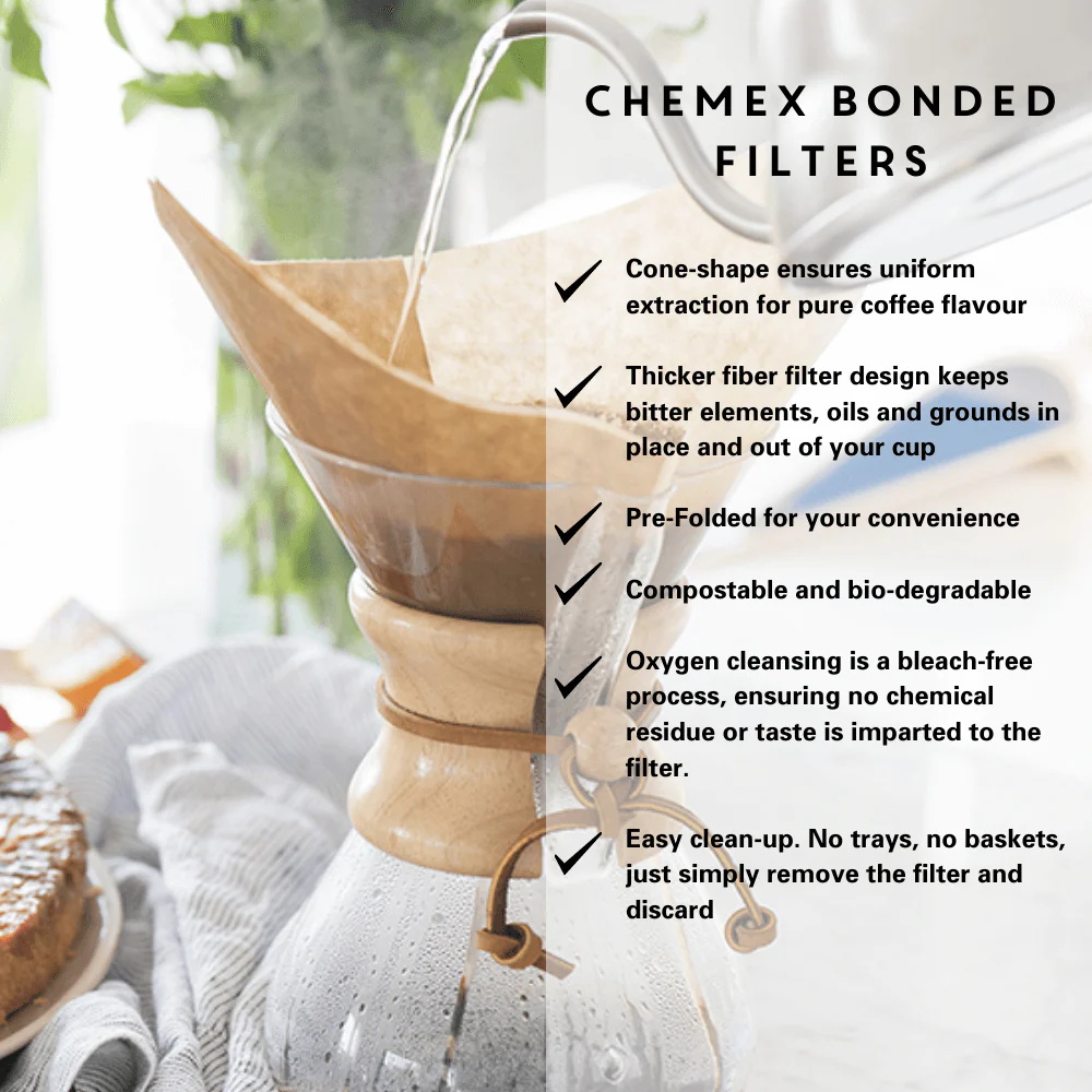 Chemex Filter 6-10 Cup - Image 4