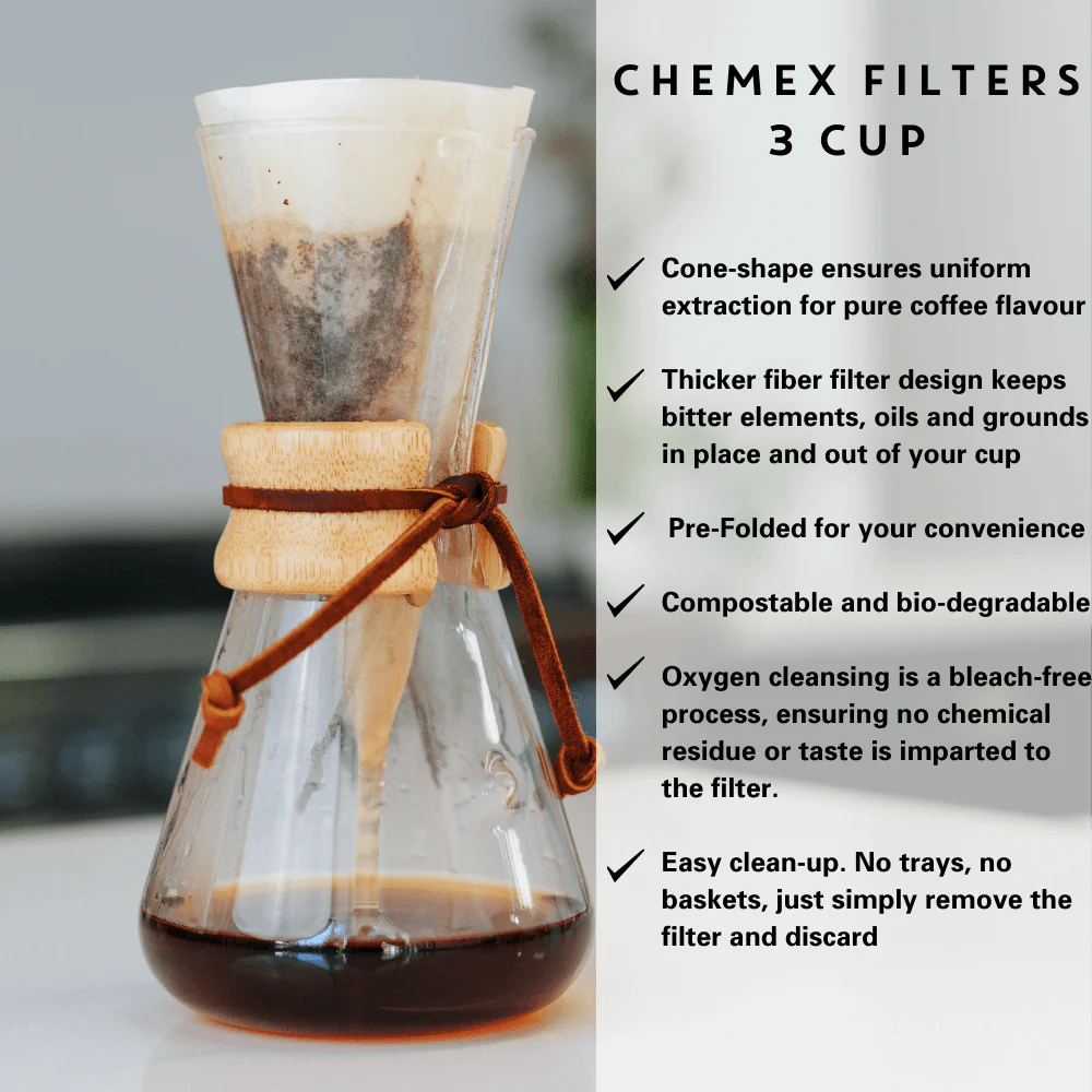Chemex Filters 3 Cup - Image 5