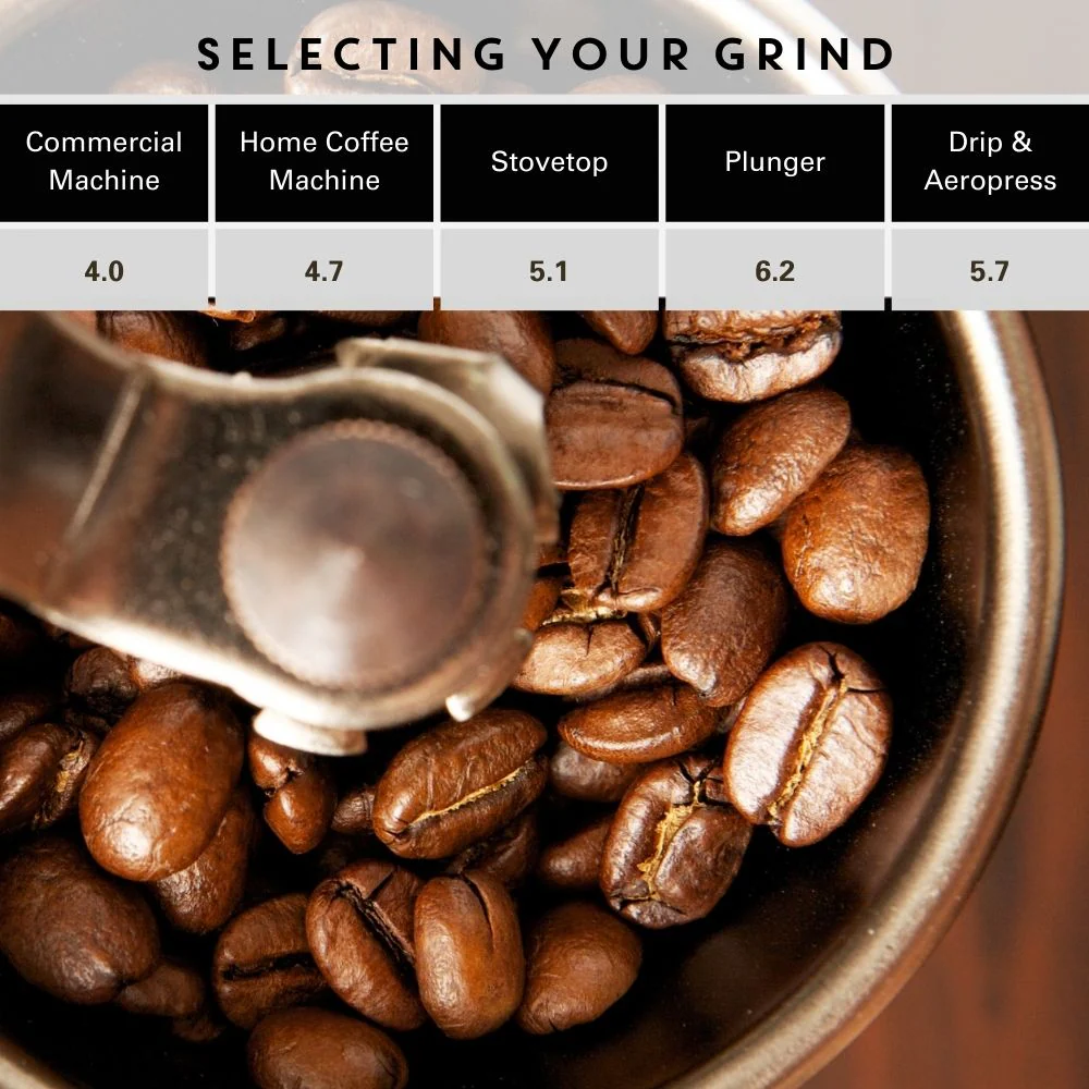 Pourover Starter Pack - Image 6